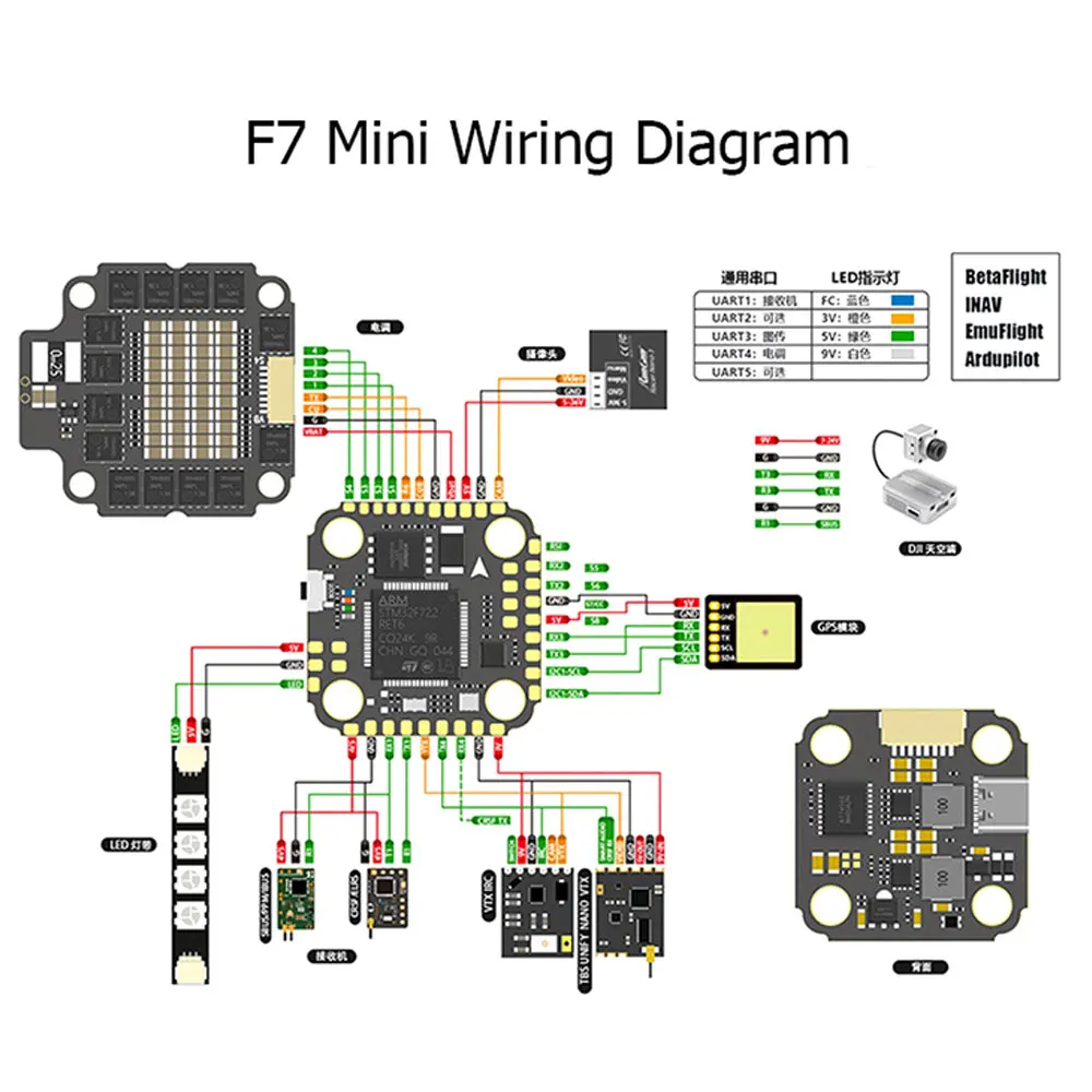 F7 MINI Flight Controller MPU6 - Betaflight Fc F7 review and price